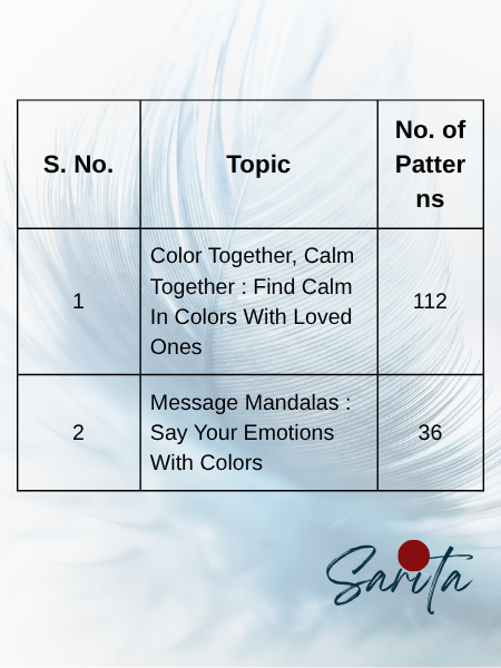 Harmony Mandala (Mandala Series - Part 3) - Printable Digital Book