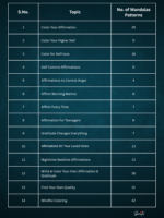 My Mind does Make A Difference (Mandala Series- Part 4) – Printable Digital Book