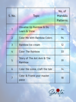 Rainbow Mandala (Mandala Series) - Part 1 - Printable Digital Book