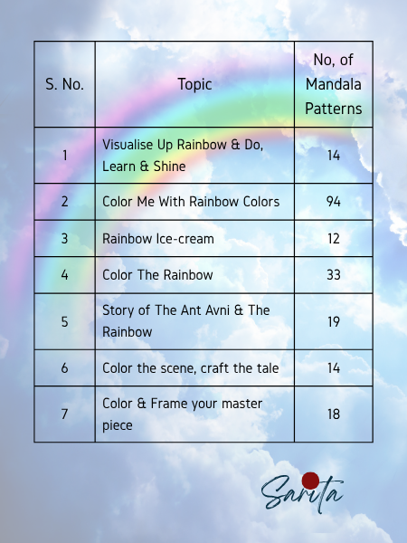 Rainbow Mandala (Mandala Series) - Part 1 - Printable Digital Book