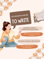 Journal Bundle ( 3 in 1 ) - Perfect for Introspection and Creative Expression